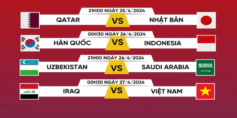 Tổng quan về lịch thi đấu bóng đá năm 2025