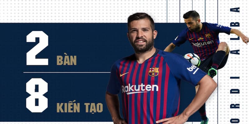 Hậu vệ tấn công hay nhất Top 10 hậu vệ tấn công hay nhất thế giới